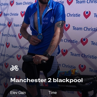 Profile photo for Daniel O'Brien